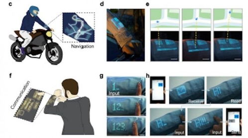 新织物技术能将日常服装变成一块智能显示屏